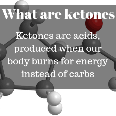 what is ketones