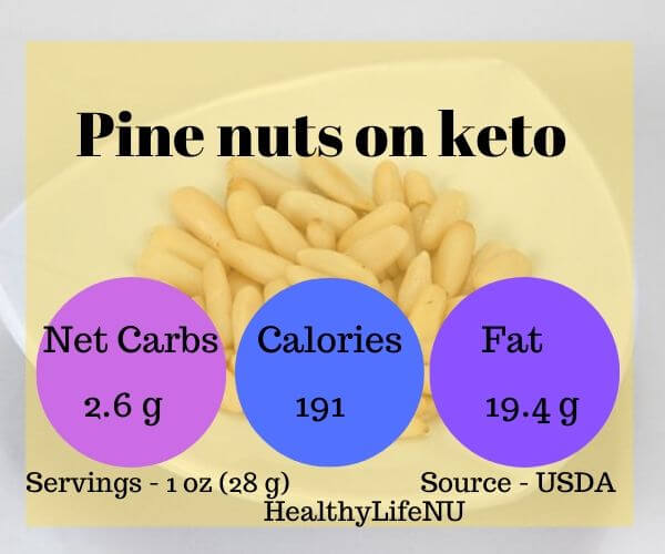 pine nuts on keto, low carb nuts, keto nut