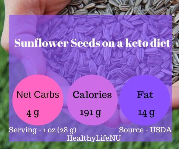sunflower carb, low carbs seeds
