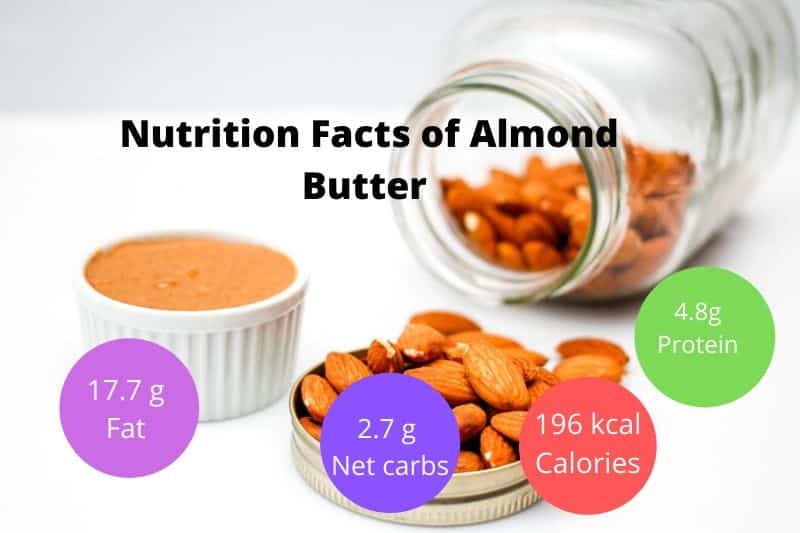 almond butter for keto