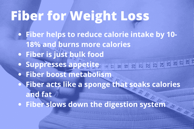 fiber helps with weight loss, fiber for weight loss, fiber, weight loss,