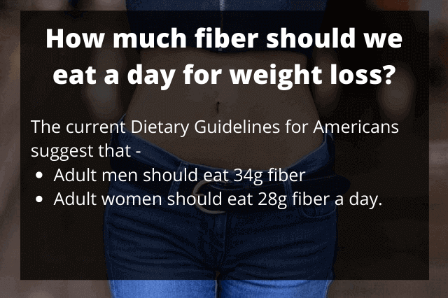 fiber for the day, how much fiber per day, eat fiber, fiber for weight loss.