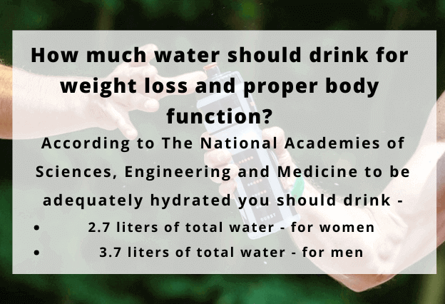 how much water should i drink, water to weight loss
