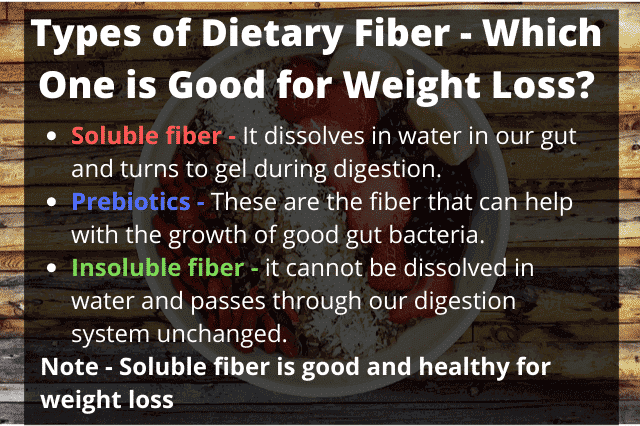 fiber, weight loss, tpes of fiber, best type fiber to weight loss, fiber to weight loss.