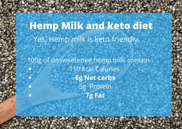 hemp milk and keto diet