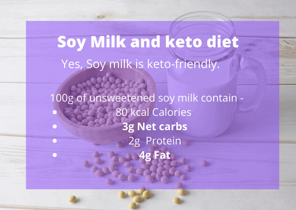 soy milk and keto diet