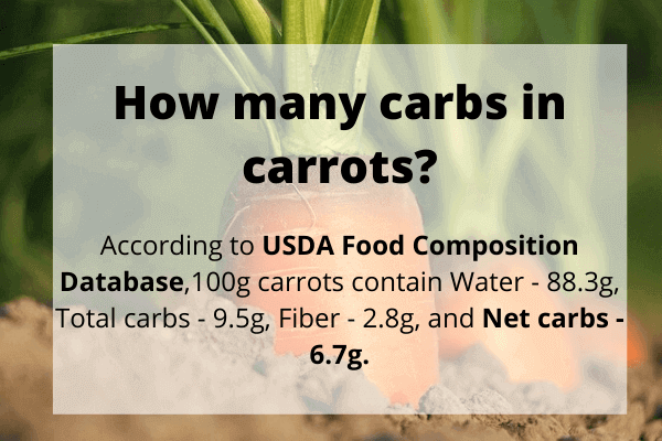 carbs in carrot, low carbs carrots