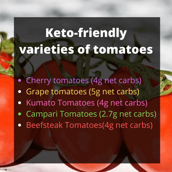 keto varietry of tomatoes, keto tomatoes, keto friendldly tomatoes,