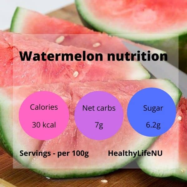 watermelon on keto, nutrition on watermelon,
